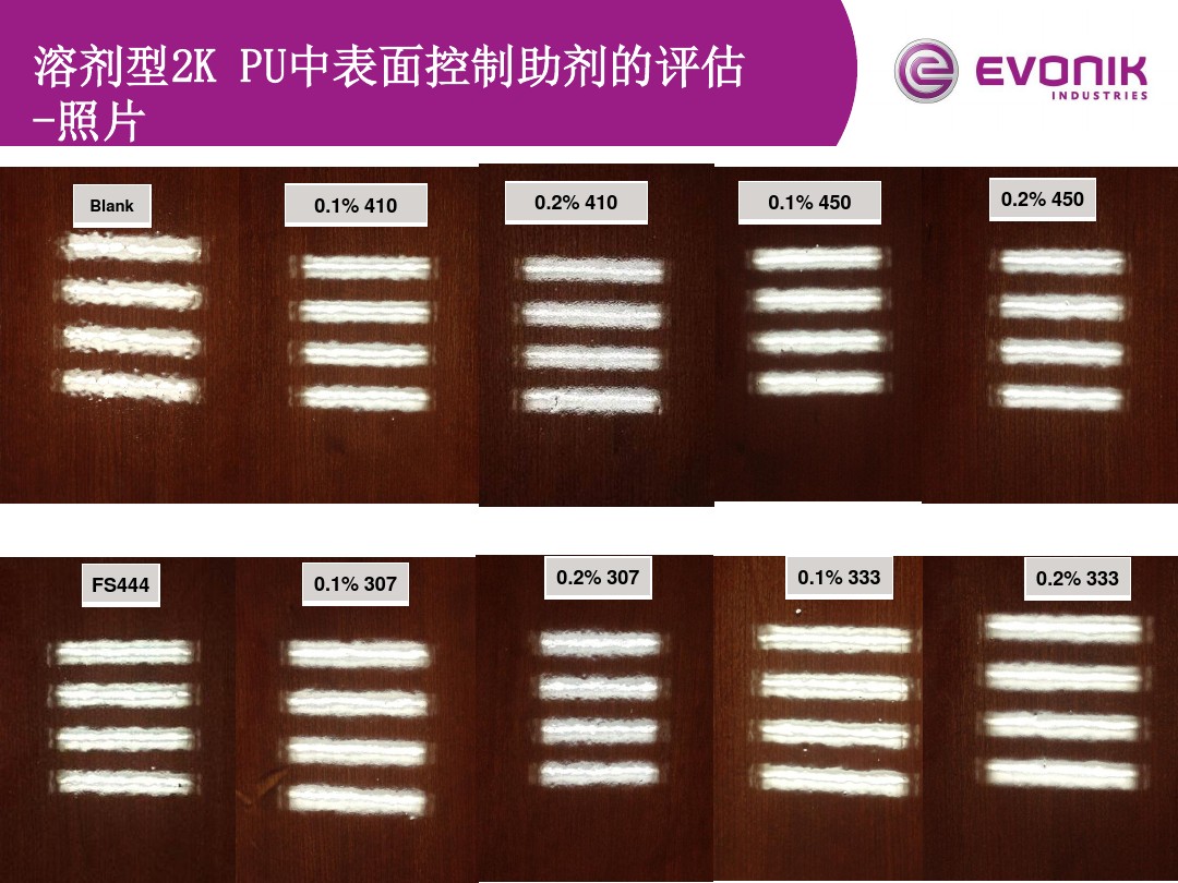 迪高450數(shù)據(jù)